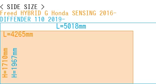 #Freed HYBRID G Honda SENSING 2016- + DIFFENDER 110 2019-